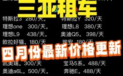 【海南租车价格明细表,海南租车平台有哪些】