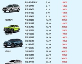 汽车报价大全官网2022(汽车报价大全官网2022最新)