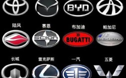 【100个常见车标高清图,常见50种车标大图】