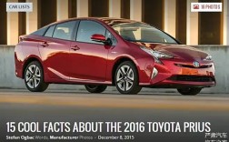 丰田普锐斯2016款报价 丰田普锐斯最新款