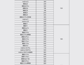 知豆d2补贴后价格,知豆d2补贴后价格2019