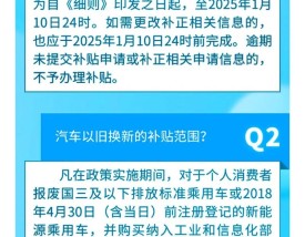 购车补贴政策2024年最新消息(购汽车补贴政策最新)