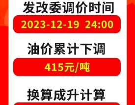 油价今晚或调整(油价今晚或调整!最新预测来了)