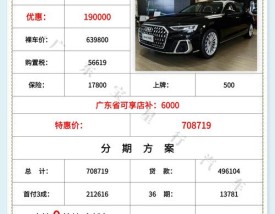 奥迪a8乚多少钱一辆／奥迪a8多少钱一辆2021