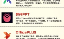 成品ppt的网站免费直播有哪些 ppt成品免费下载的网站有哪些