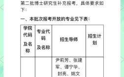 中国药科大学研究生招生官网／中国研究生招生网官网入口