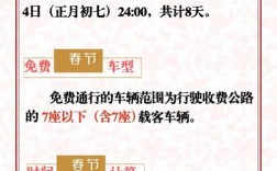 春运高速免费时间2024／2021春运高速公路免费到几号
