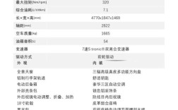 奥迪官网选配器(奥迪在线选装)