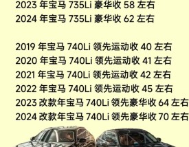 【宝马股票代码,宝马股票市值多少】