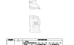 17年本田锋范／17年本田锋范保险丝盒中文图解