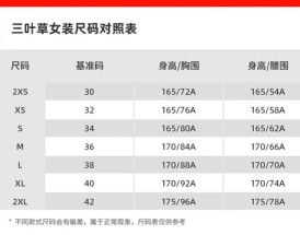 亚洲尺码与欧洲尺码区别,三叶草m码与欧洲码的区别