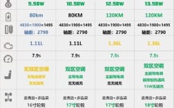 比亚迪哪款车最好／比亚迪汽车报价大全一览表