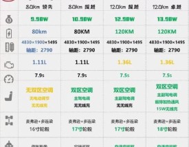 比亚迪哪款车最好／比亚迪汽车报价大全一览表