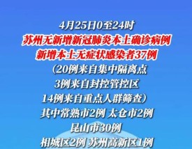 苏州发布最新通告／苏州发布最新疫情防控通告