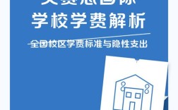 贝赛思成都国际学校学费／贝塞思成都