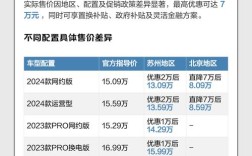 东风s50新能源汽车／东风s50新能源汽车用什么电池