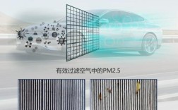 civic本田思域／本田 思域