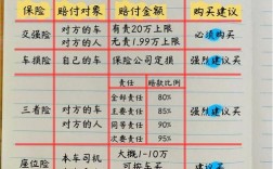 哪个保险公司买车险好点,那个保险公司的车险比较好