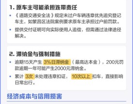 违章逾期一年处理有什么后果／违章一年没处理有什么后果