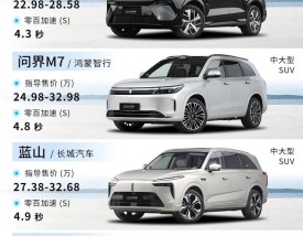 比亚迪电车suv(比亚迪电车suv价格)