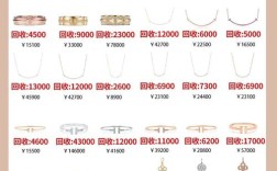 roewe一般多少钱／royoloak offshore多少钱