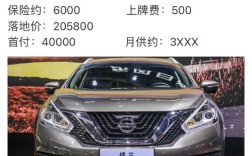 日产楼兰车属于什么档次 日产楼兰介绍