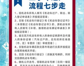 汽车过户需要什么手续,汽车过户需要什么手续及证件费用