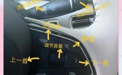 吉利汽车怎么样？,吉利汽车怎么样操作