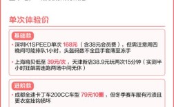 开一个卡丁车场需要多少钱／儿童卡丁车厂家直销