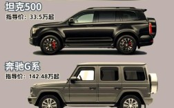 100万以内的越野车排行榜 100万以内的越野车排行榜前十名