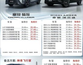 留学回国买车优惠政策(留学生回国后买车优惠价目表)