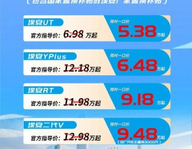 广汽埃安北京4s店一览表,广汽埃安售后服务电话