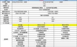 北京上汽大众4s店一览表及地址 北京上汽大众4s店售后电话