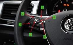 定速巡航英文字母是什么,汽车定速巡航英文字母是什么