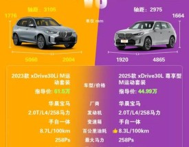 新款宝马x3和x5区别很大吗,宝马x3和x5哪个好区别在哪里