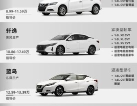 日本汽车全部车型,日本汽车全部车型大全