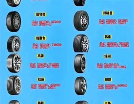 轮胎十大品牌有哪些,轮胎的十大排名