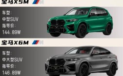 宝马x8报价2021款价格图片,宝马x8报价2020款