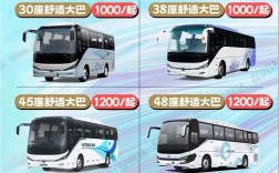 顶级豪华大巴车 顶级豪华大巴车多少钱