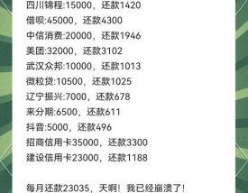 车贷还款计算器／车贷还款计算器怎么算