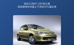 东风雪铁龙c2油耗怎么样(东风雪铁龙c2油耗怎么样值得买吗)