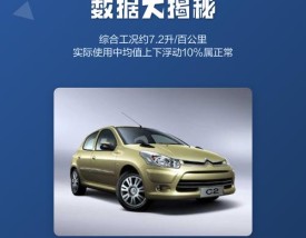 东风雪铁龙c2油耗怎么样(东风雪铁龙c2油耗怎么样值得买吗)