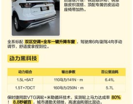 途岳缺点通病(途岳槽点)