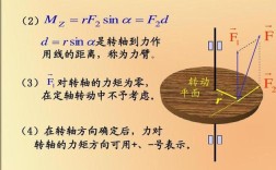 扭矩是什么意思图 扭矩是指什么意思
