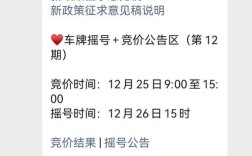 深圳小汽车指标官网 深圳小汽车指标调控管理中心