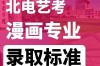 北京电影学院怎么考／北京电影学院分数线