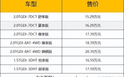 瑞虎3x参数配置,2025款瑞虎9参数配置