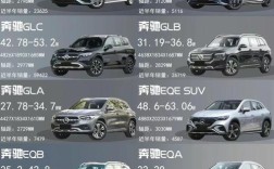 奔驰有什么车／奔驰车型大全和价格
