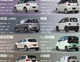 电动小汽车多少钱一辆／电动汽车多少钱一辆？