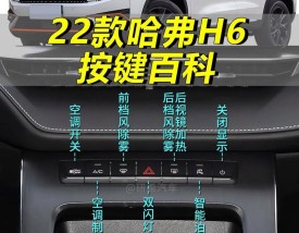 哈弗h6二代和三代区别 哈佛h6二代三代有何区别